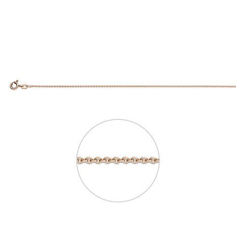 Rond ankercollier, in 1,1 en 1,5 mm dikte beschikbaar